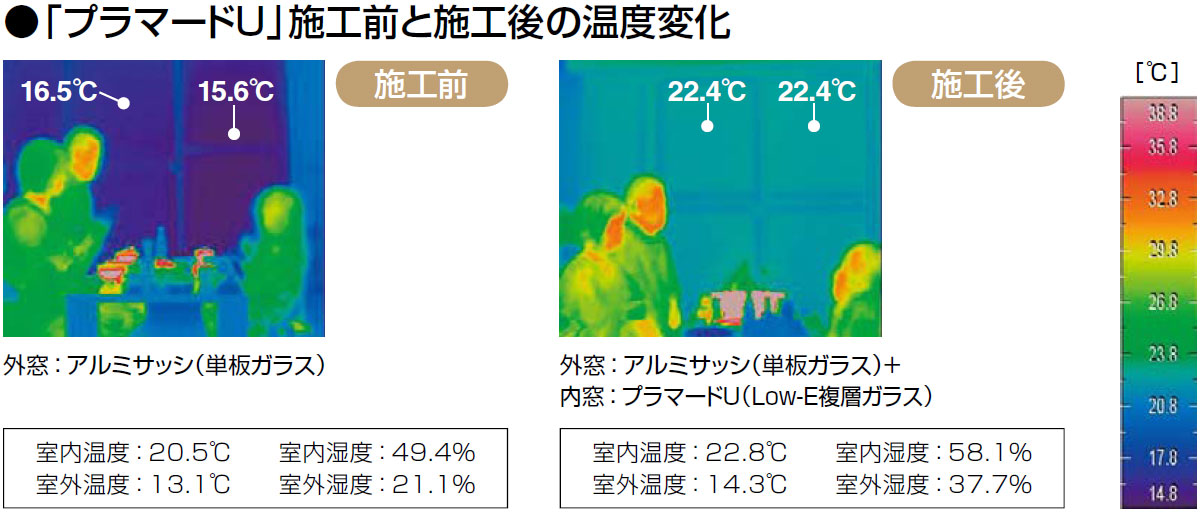 �ܹ������ܹ���β������