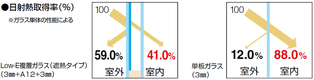 ��Ǯ����Ψ