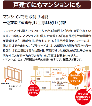 �ͷ��ˤ⡦�ޥ󥷥��ˤ�