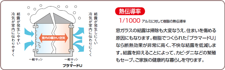 Ǯ��ƳΨ���