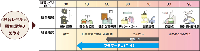 ������٥�������Ķ��ܰ�