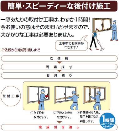 ����μ��դޤ�������