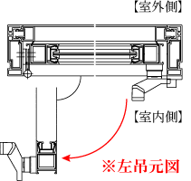 ���߸���