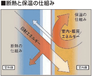 ��Ǯ���ݲ��λ��Ȥ�