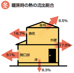 �ߡ���˼����Ǯ��ή�г��