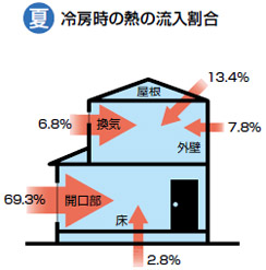 �ơ���˼����Ǯ��ή�����